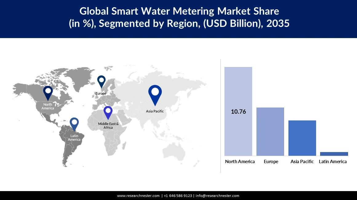 /admin/upload_images/Smart Water Metering Market Size.webp